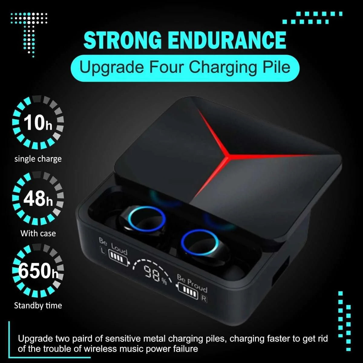 M90 Pro Earbuds TWS Earbuds 5.3 LED Light Wireless Earphone Gaming Earphones